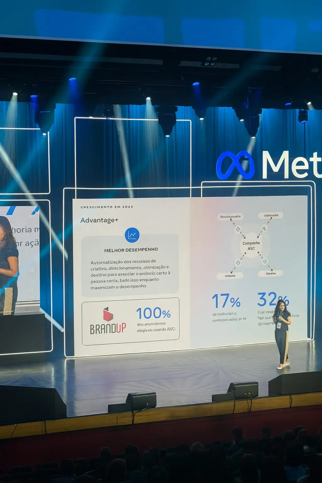 Telão do Meta Summit exibindo a BRANDUP como destaque de melhor desempenho em campanhas Advantage+, com 100% dos anunciantes elegíveis usando ASC
